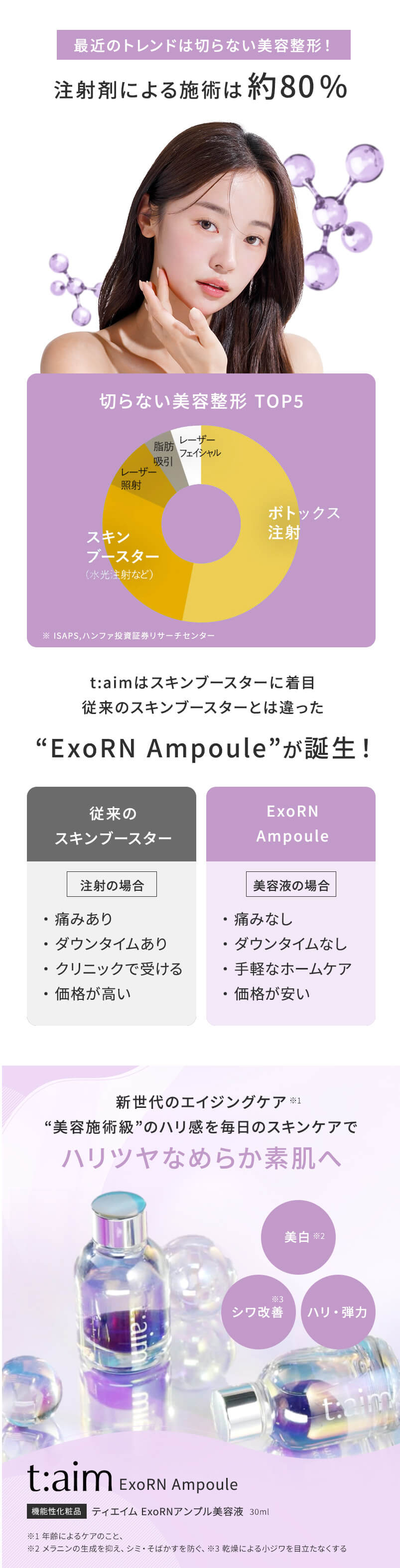 t:aim ExoRN Ampoule ティエイム