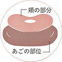 正規販売店 ティエイム V バンド デュアルゾーン設計 ティエイム