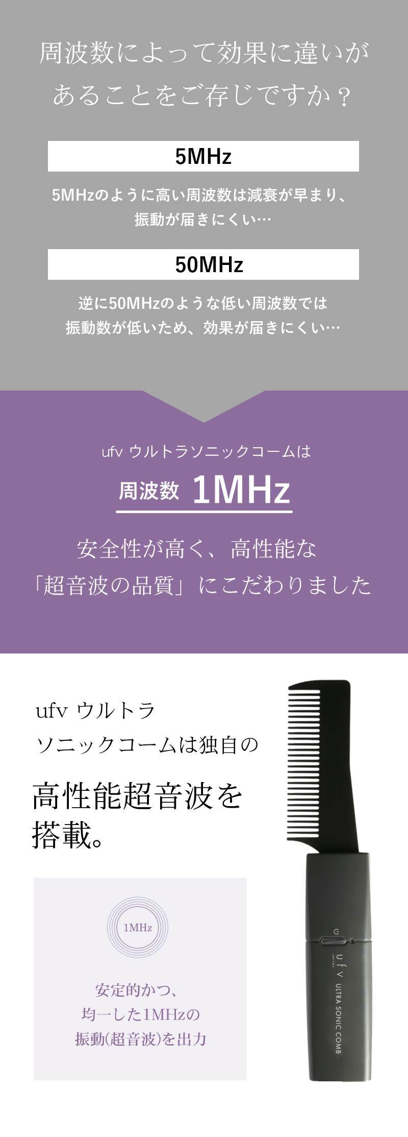 正規品販売店】世界初の超音波コーム ufvウルトラソニックコーム ...