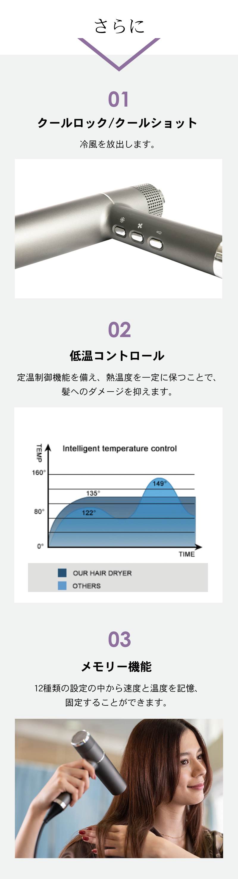 ufv ウルトラソニックコーム