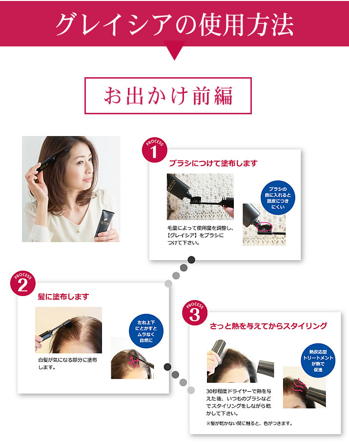 グレイシア製品一覧
