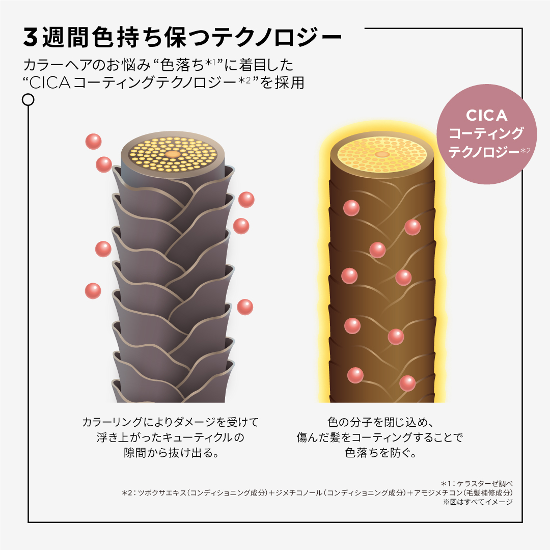 Amazon | ceja(セーハ) ユニゾントリートメント ビター 300g
