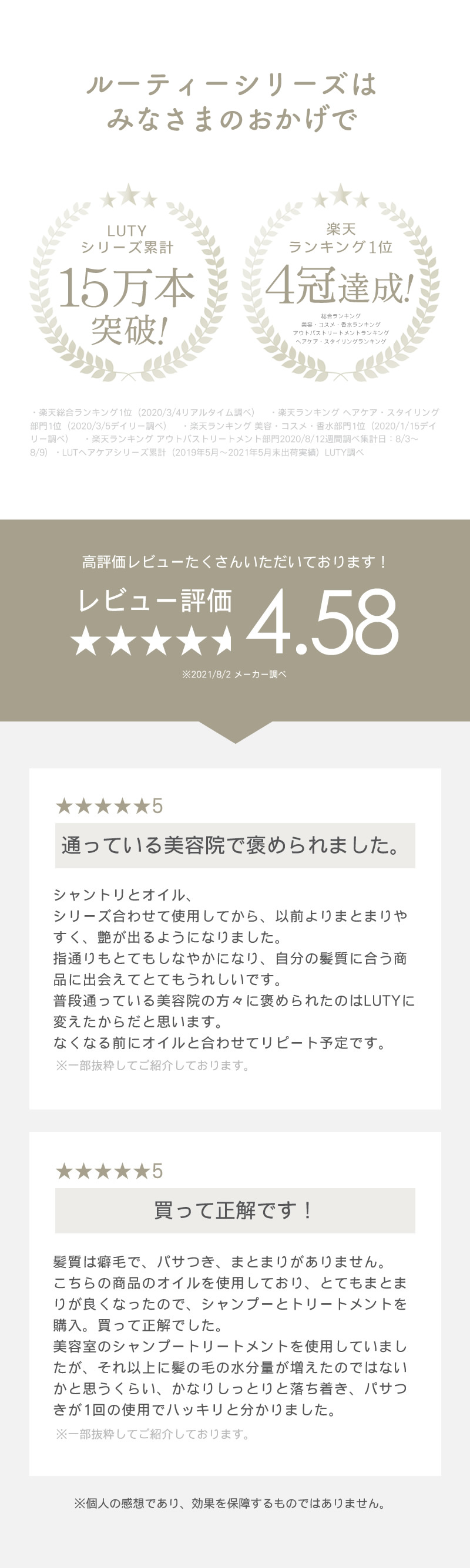 LUTY ルーティー シャンプー・トリートメント