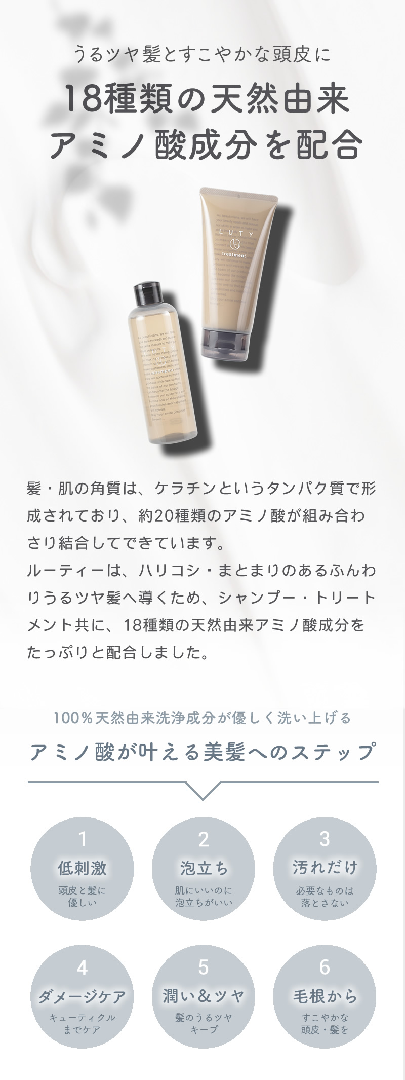 LUTY ルーティー シャンプー・トリートメント