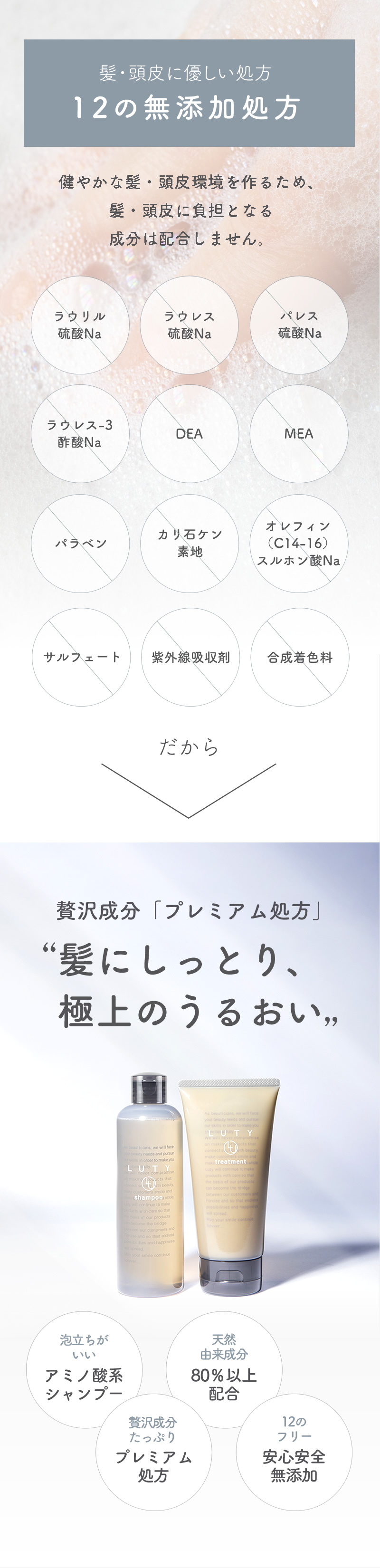 LUTY ルーティー シャンプー・トリートメント