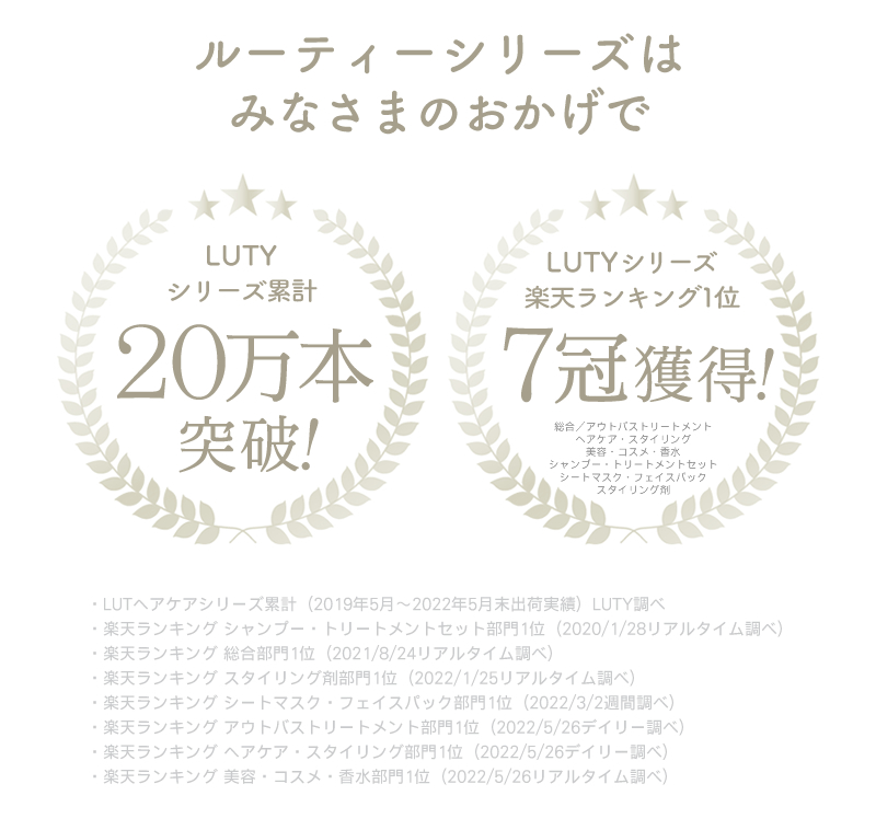 LUTY ルーティー アマニオイル サプリ
