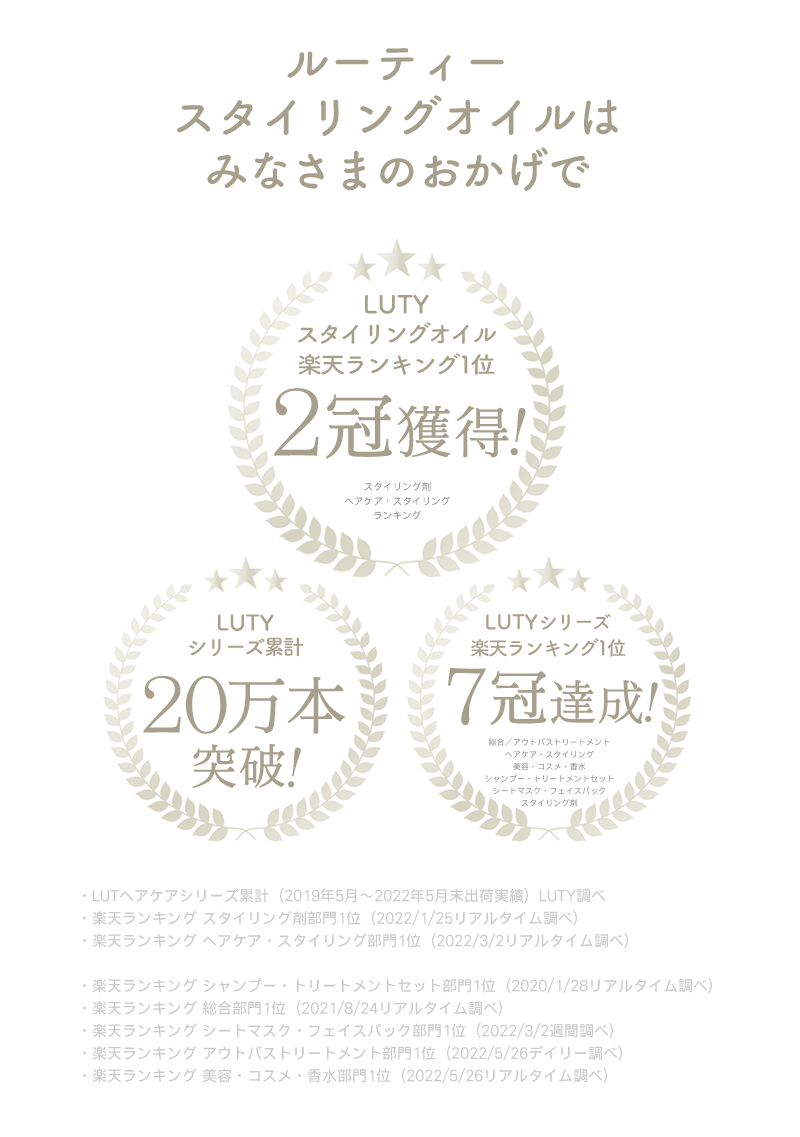 LUTY累計本数