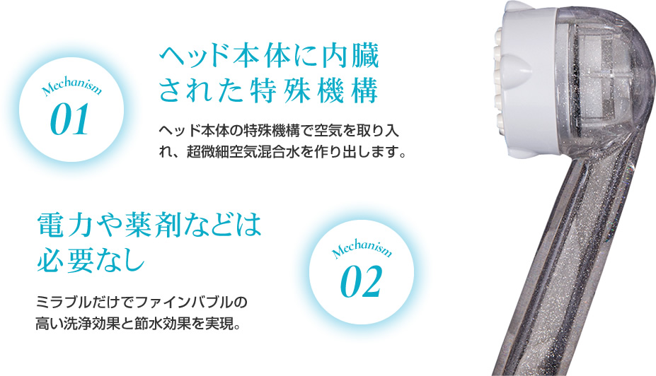 シャワーヘッド ミラブル