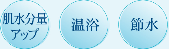 シャワーヘッド ミラブル