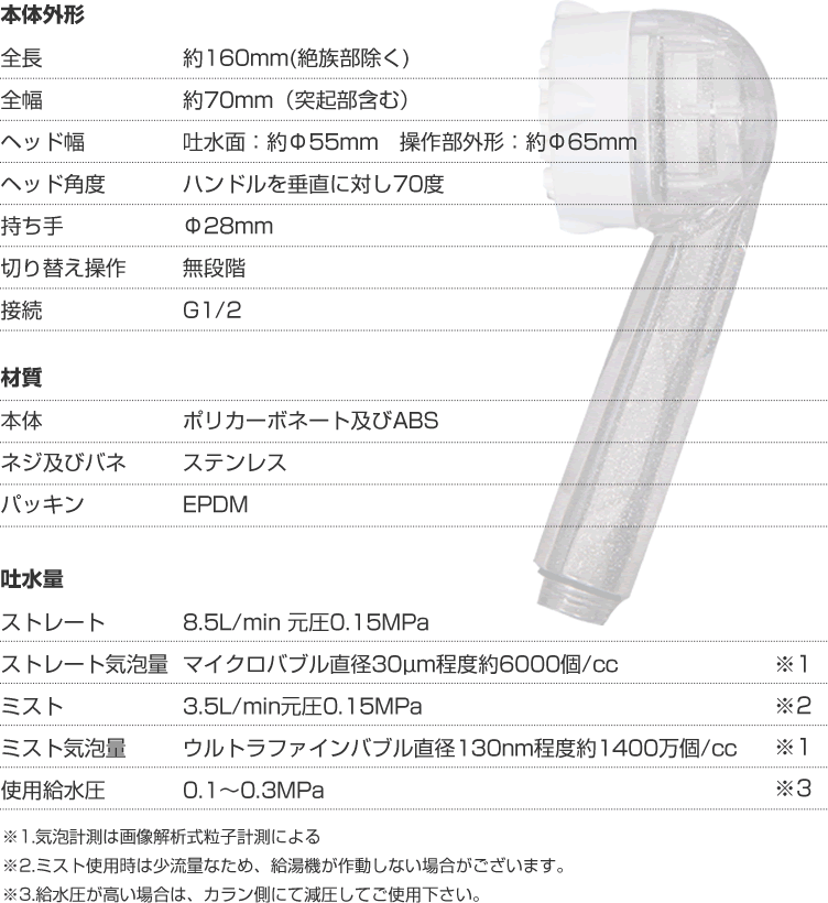 メーカー認証正規販売店 シャワーヘッド ミラブル サイエンス ウルトラファインミスト シャワーヘッド